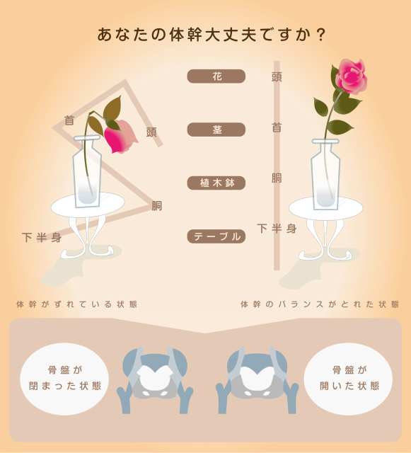 植木鉢